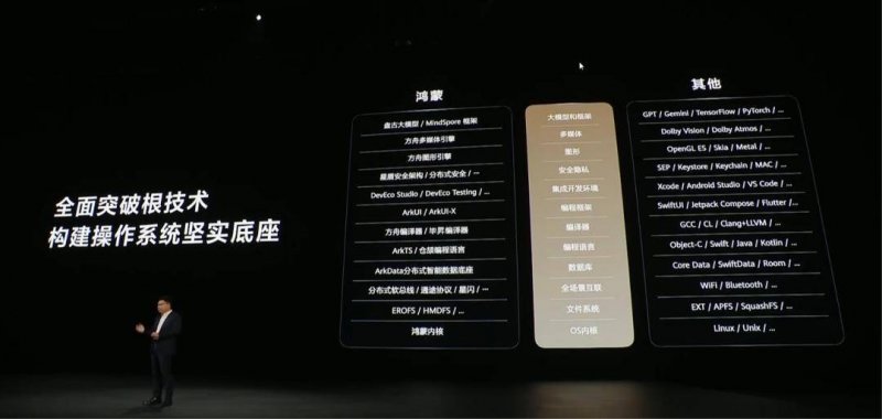XM外汇代理京津冀三地市场监管部门协同创新优化营商生态 公司“只跑一次”即可办完跨省迁移