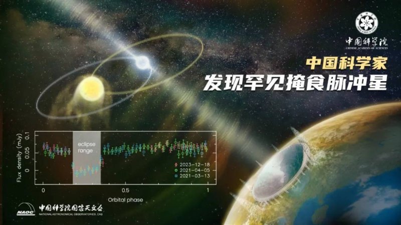 XM外汇官网国内首个同步辐射人工智慧数据解析平台——“智慧光源大脑”2.0版正式上线