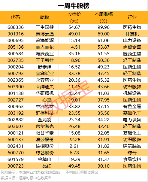 xm外汇平台官网网址我国首艘海洋级智慧科考船“同济”号正式交付